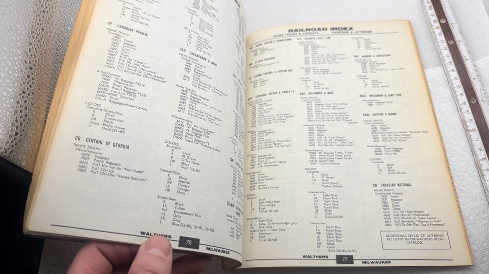 Walthers Passenger Car Plans Revised Second Edition 1973 AS SHOWN