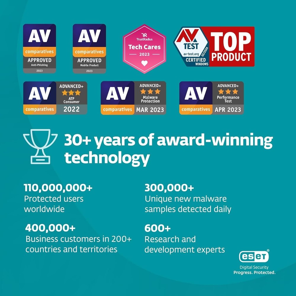 ESET HOME Security Essential 2024 3 Device 1 Year Activation Code Email & Post