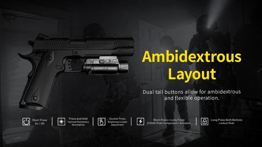 NITECORE NPL35 Flaslight Long-Range 2000LM High Output Tactical Light for Pistol