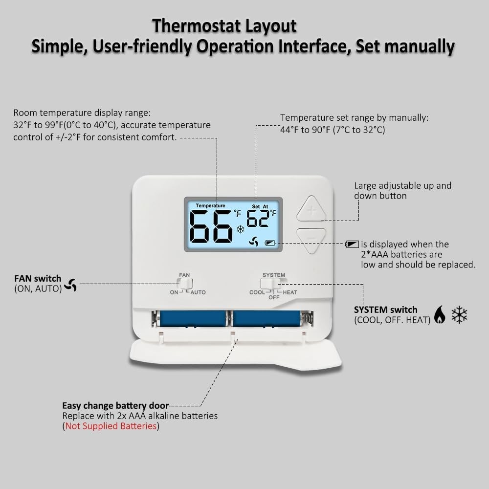 NonProgrammable Thermostat for Home, Digital Energy-Saving White