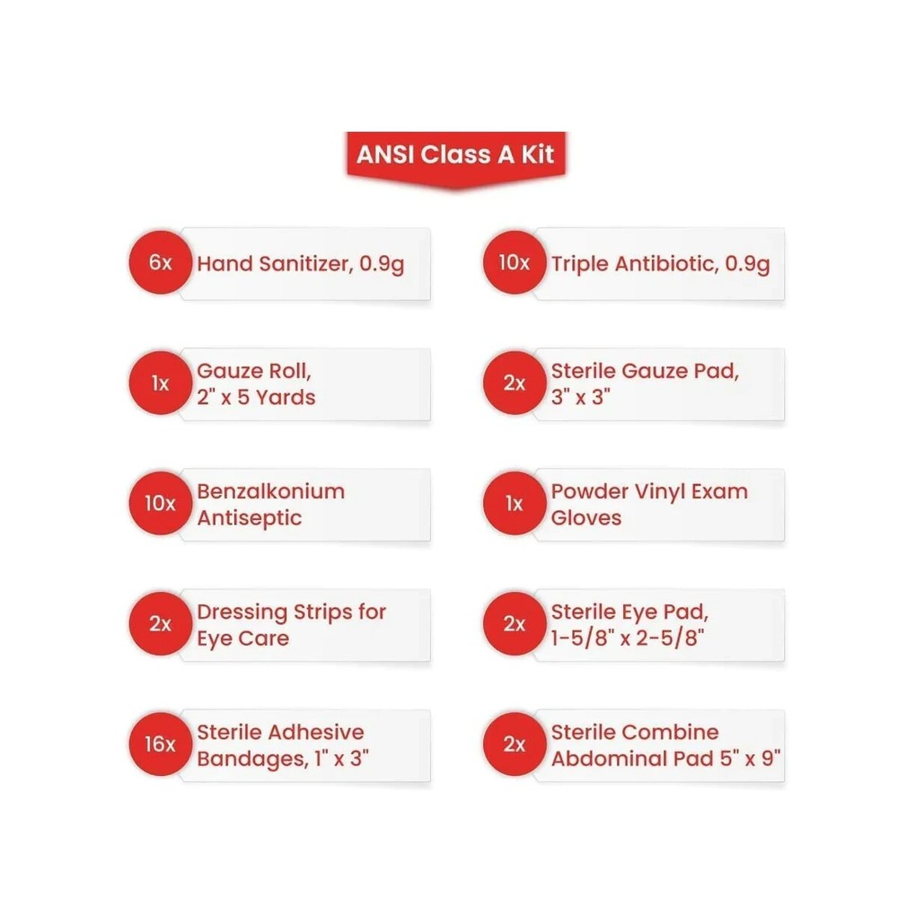 Ever Ready First Aid Basic Ansi First Aid Kit Class A Plastic Case 10-40 Person