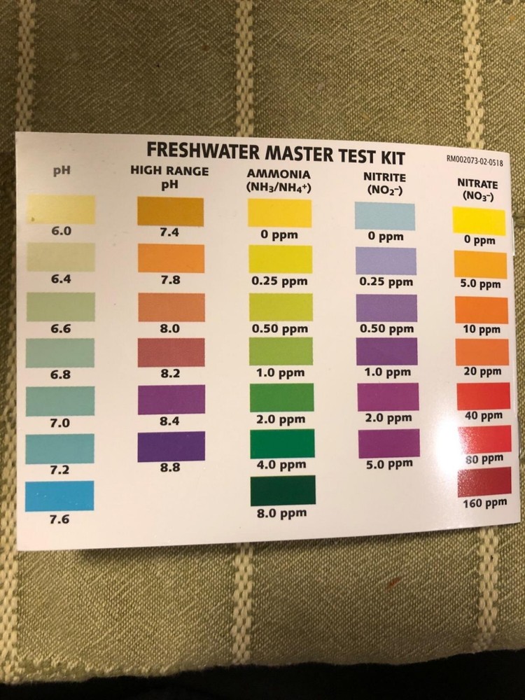 POND MASTER TEST KIT Pond Water Test Kit 500-Test
