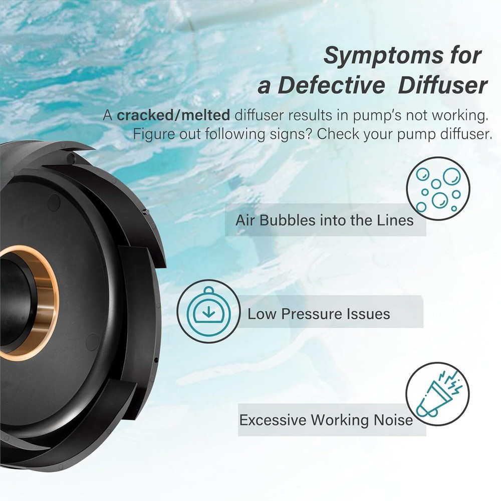 for Zodiac Jandy Pumps R0445400 Diffuser with O-Ring & Hardware Replacement Kit