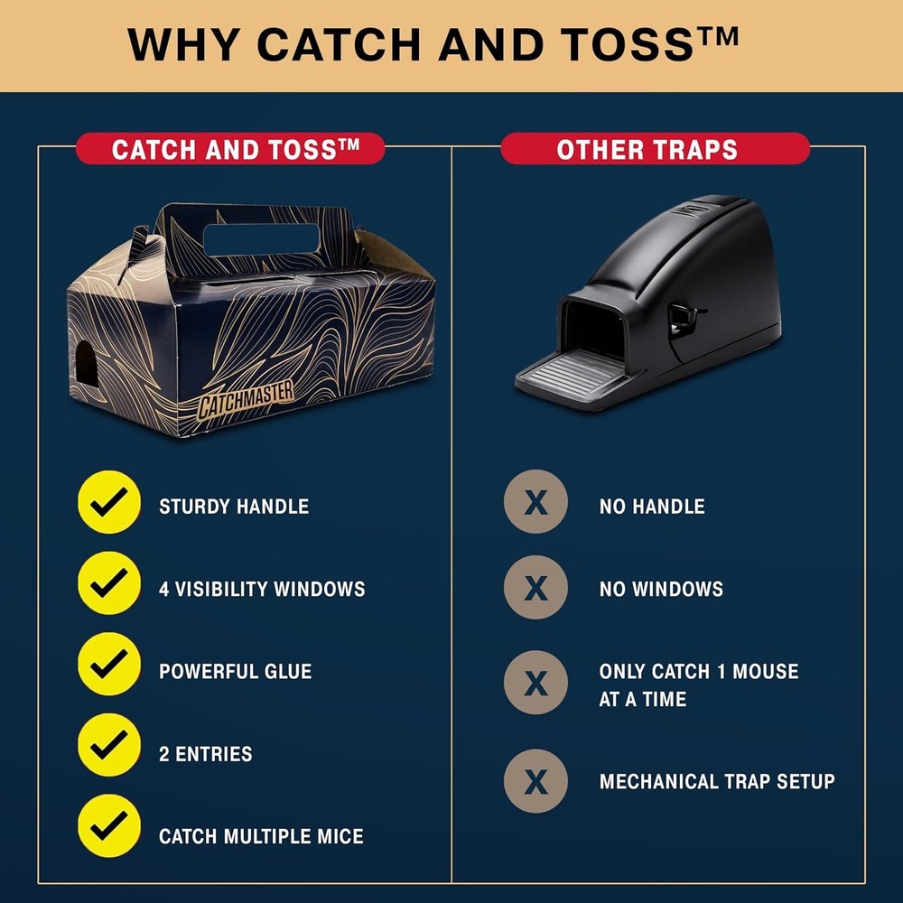Catchmaster Catch & Toss: No-Touch Disposable Mouse Glue Traps Indoor - 2 Pack
