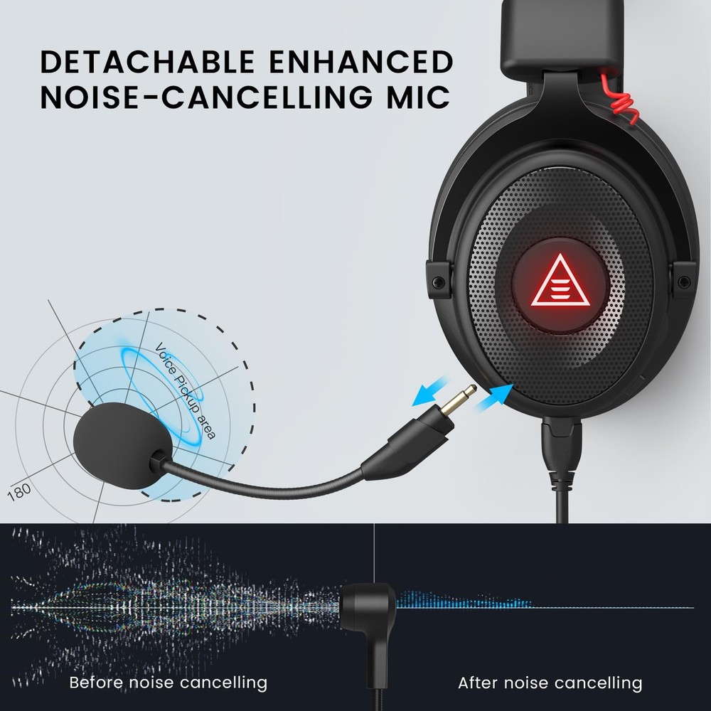 E900 Pro USB Gaming Headset for PC - Computer Headset with Detachable Noise C...