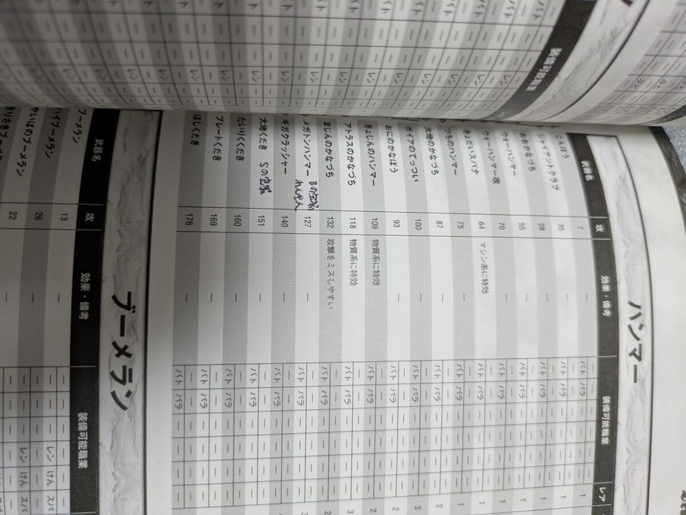 Strategy ModificatiDaTVol05 DragQuest IX ForbiddStrategy