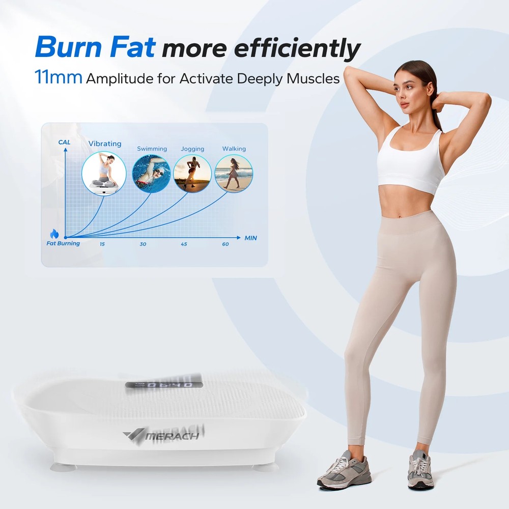 MERACH Vibration Plate Exercise Machine with 2 Resistance Bands Blue Frame