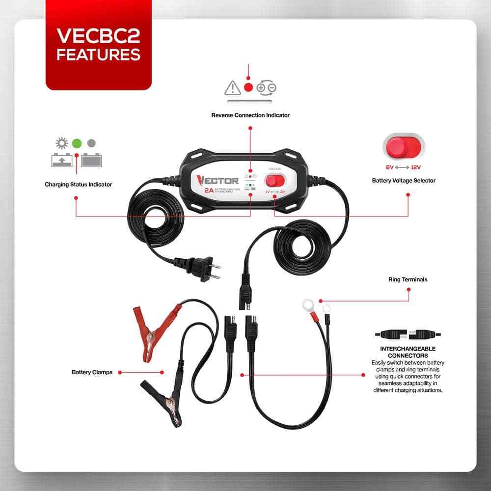 VECTOR 2 Amp Battery Charger/Maintainer