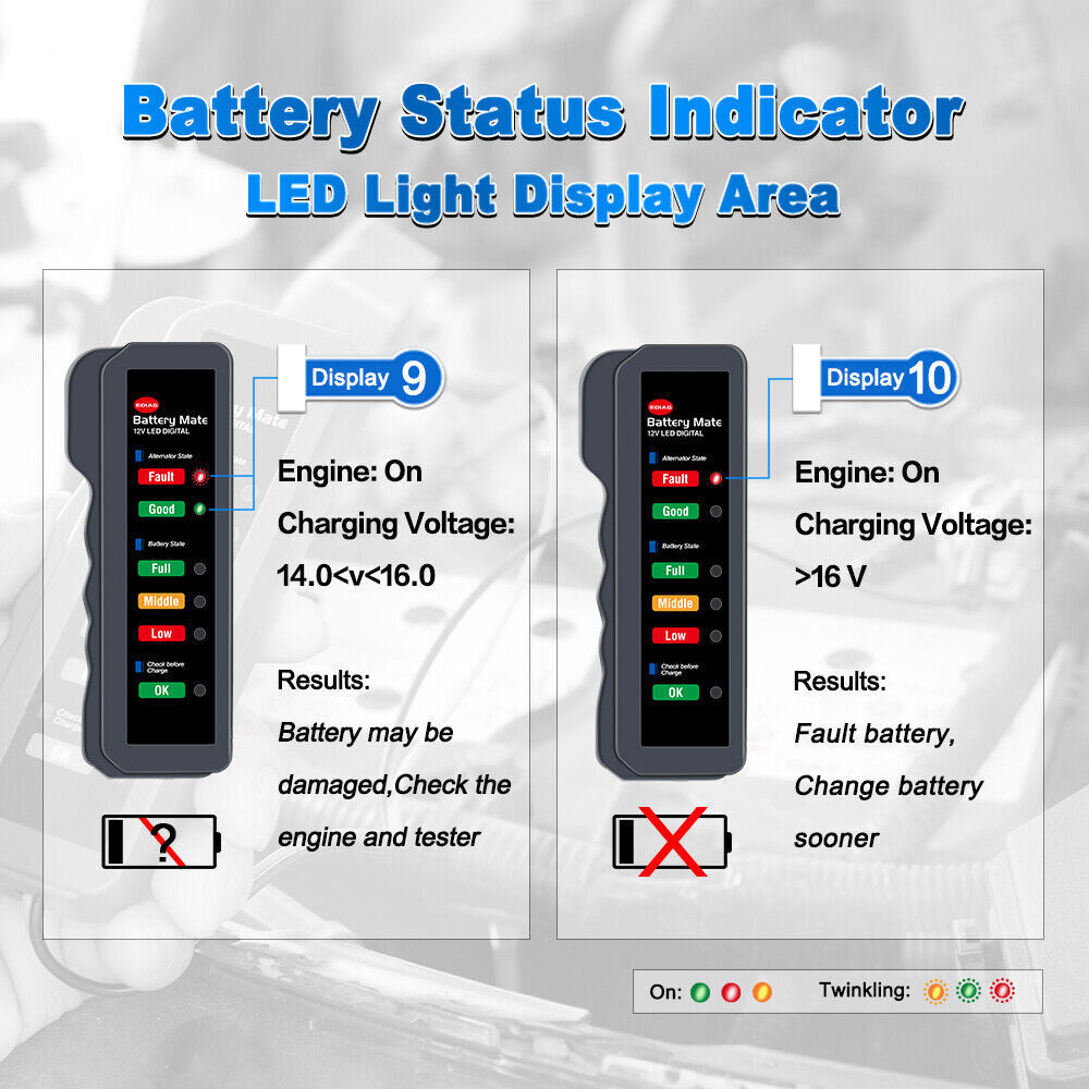 Car Battery Load Tester 12V Charging System Alternator Analyzer Digital Analyzer