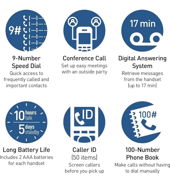 Panasonic Cordless Landline Phone 2 Handsets Advanced Call Blocking Features