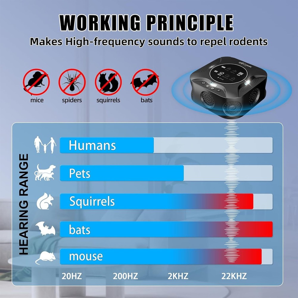 LED Display-Ultrasonic Pest Repeller with LED Strobe Light Multi-Mode - NEW