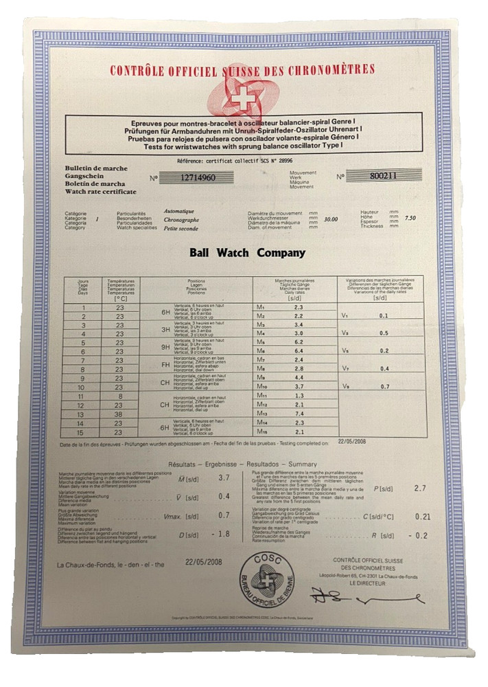 Ball Watch Company Chronometer Certificate