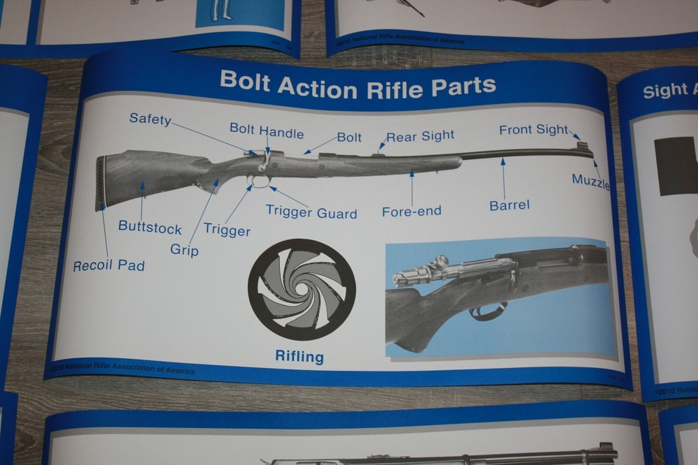 2010 NRA 8 POSTER SET RIFLE POSTERS