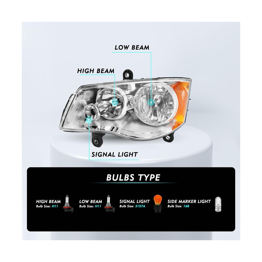 TUSDAR Headlight and Tail Lights Assembly Replacement for 2011-2020 Chrysler ...