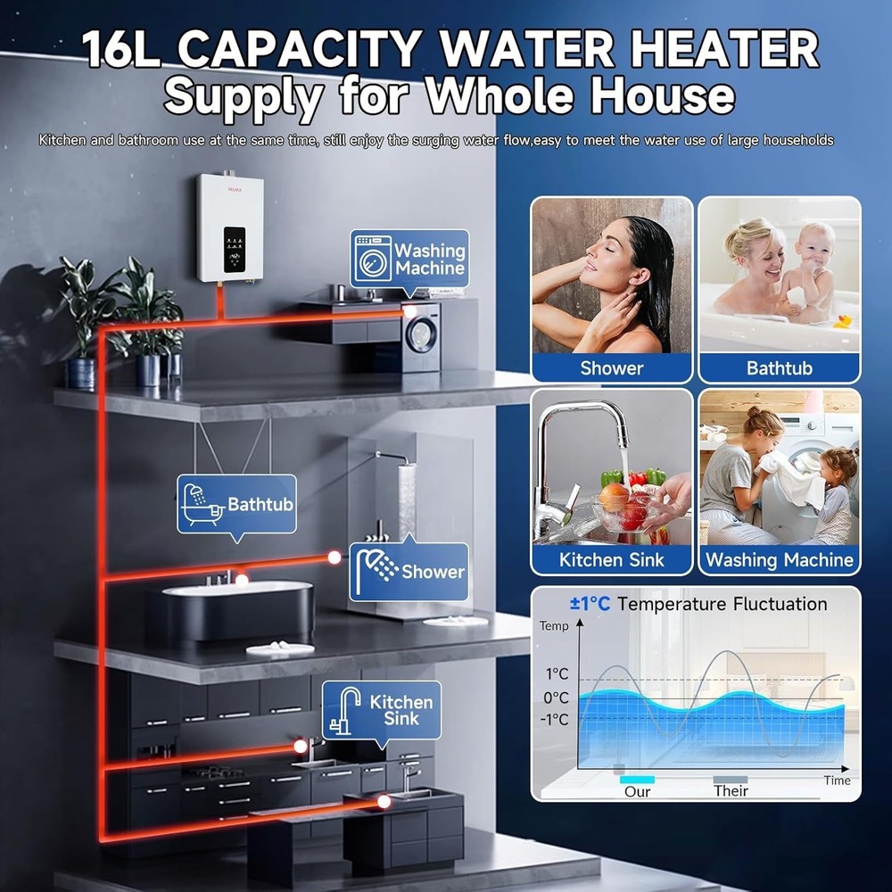 Natural Gas Tankless Water Heater, 4.21GPM 16L Indoor,Instant Hot Natural Gas...