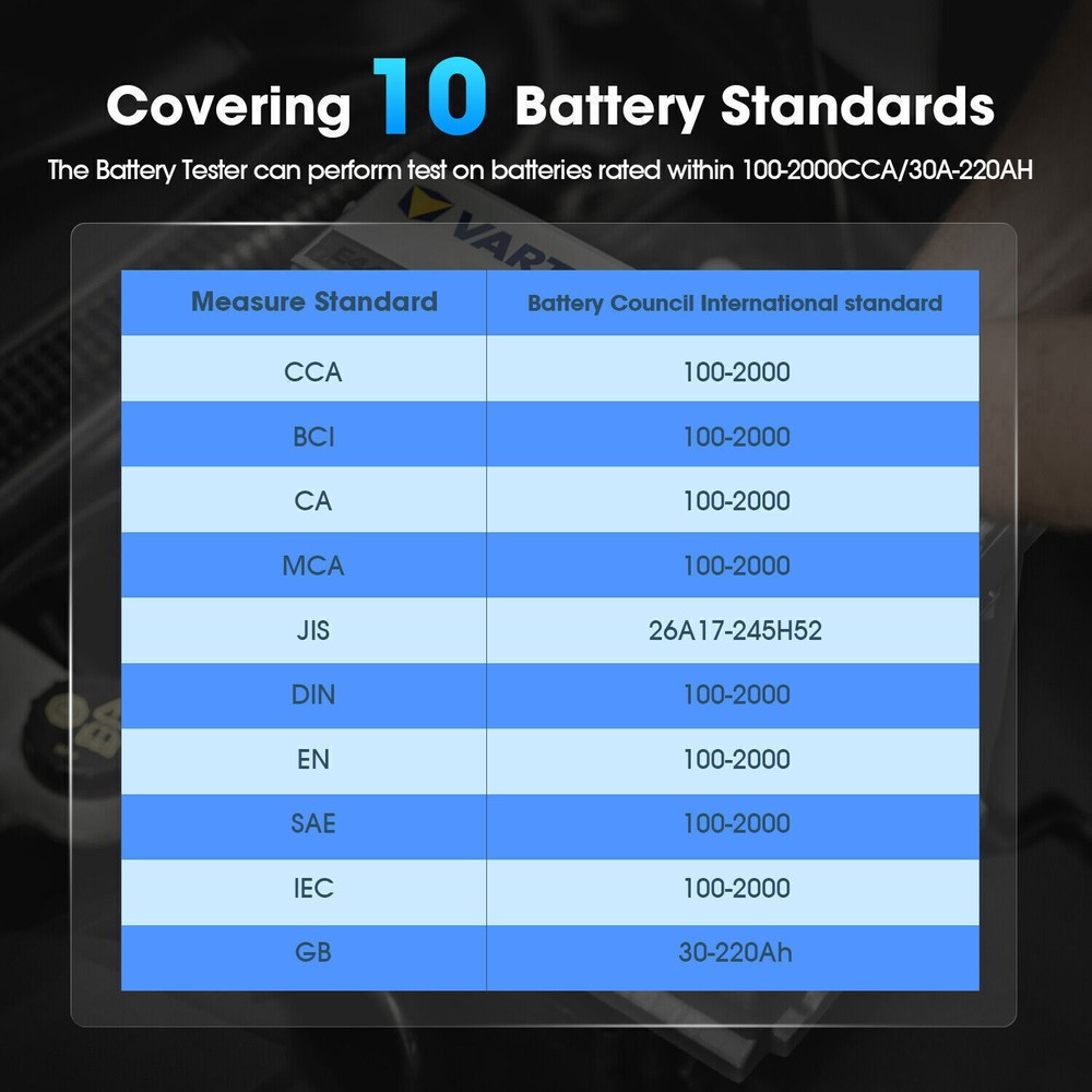 AUTOPHIX BAS100 12V 24V Car Battery Load Tester Charging System Analyzer 2000CCA