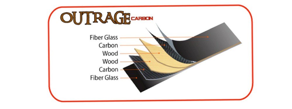 Greatree Outrage 58" or 64" Take Down Bow with carbon Limb