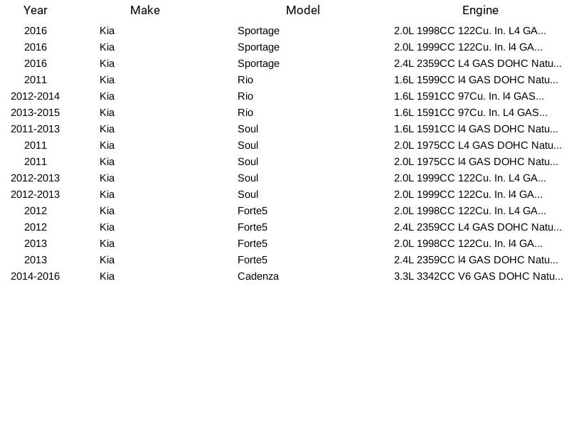 Herko Engine Coolant Temperature Sensor ECT507