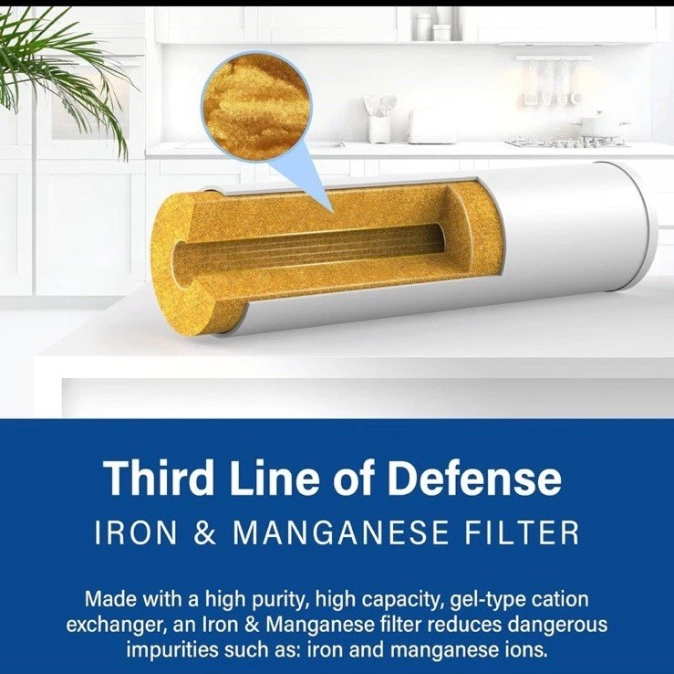 Express Water System Filter Change Replacement WH300SICS 4.5 X 20