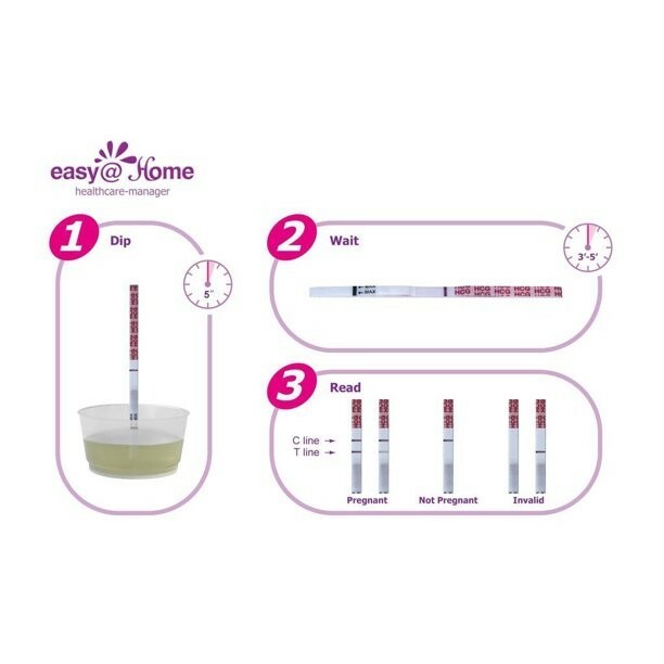 Easy@Home 100 Ovulation Test and 20 Pregnancy Test Strips, Ovulation Test Kit