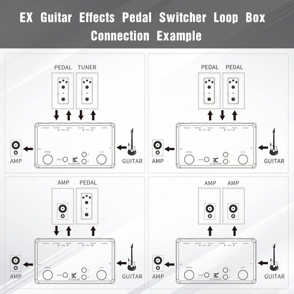 Guitar Effects Loop Switcher Passive Channel Switcher -Mini Guitar Effect Pedal