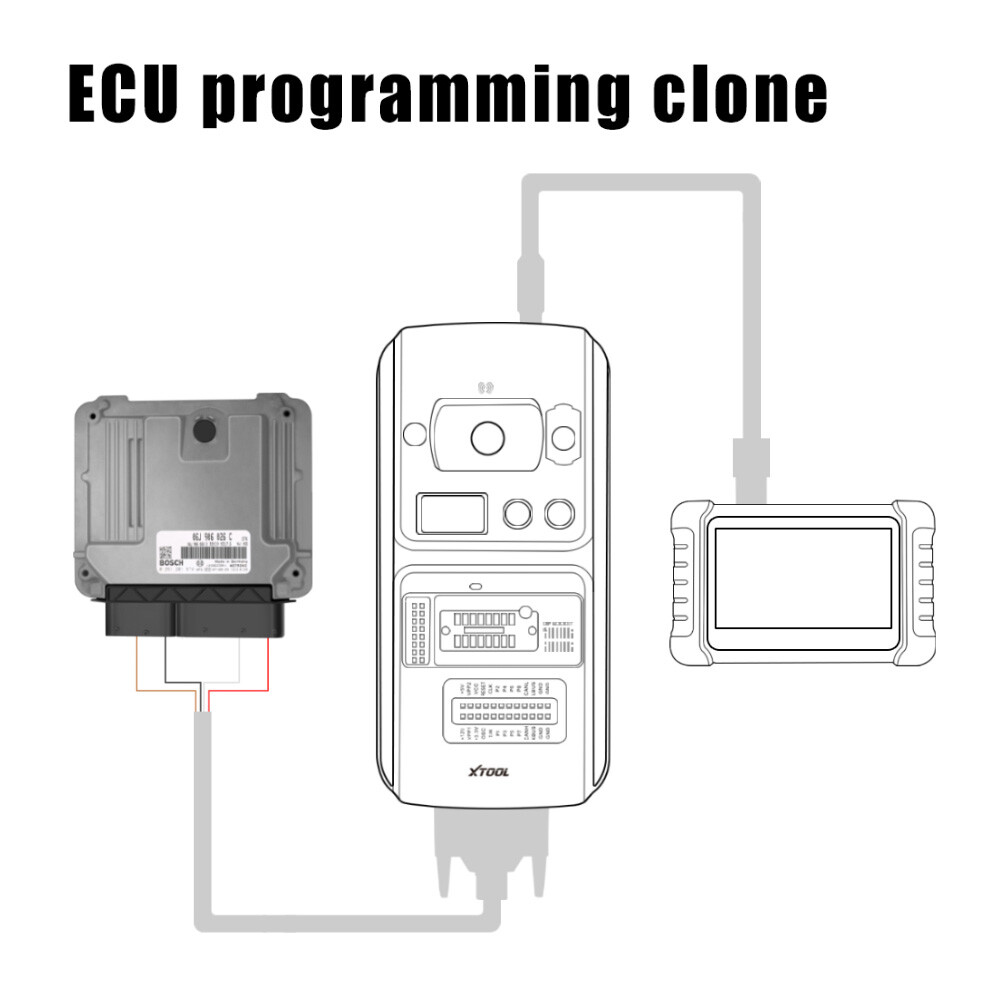 XTOOL KC501 Auto Key Programmer Coding Read Write EEPROM MCU Infrared For Benz