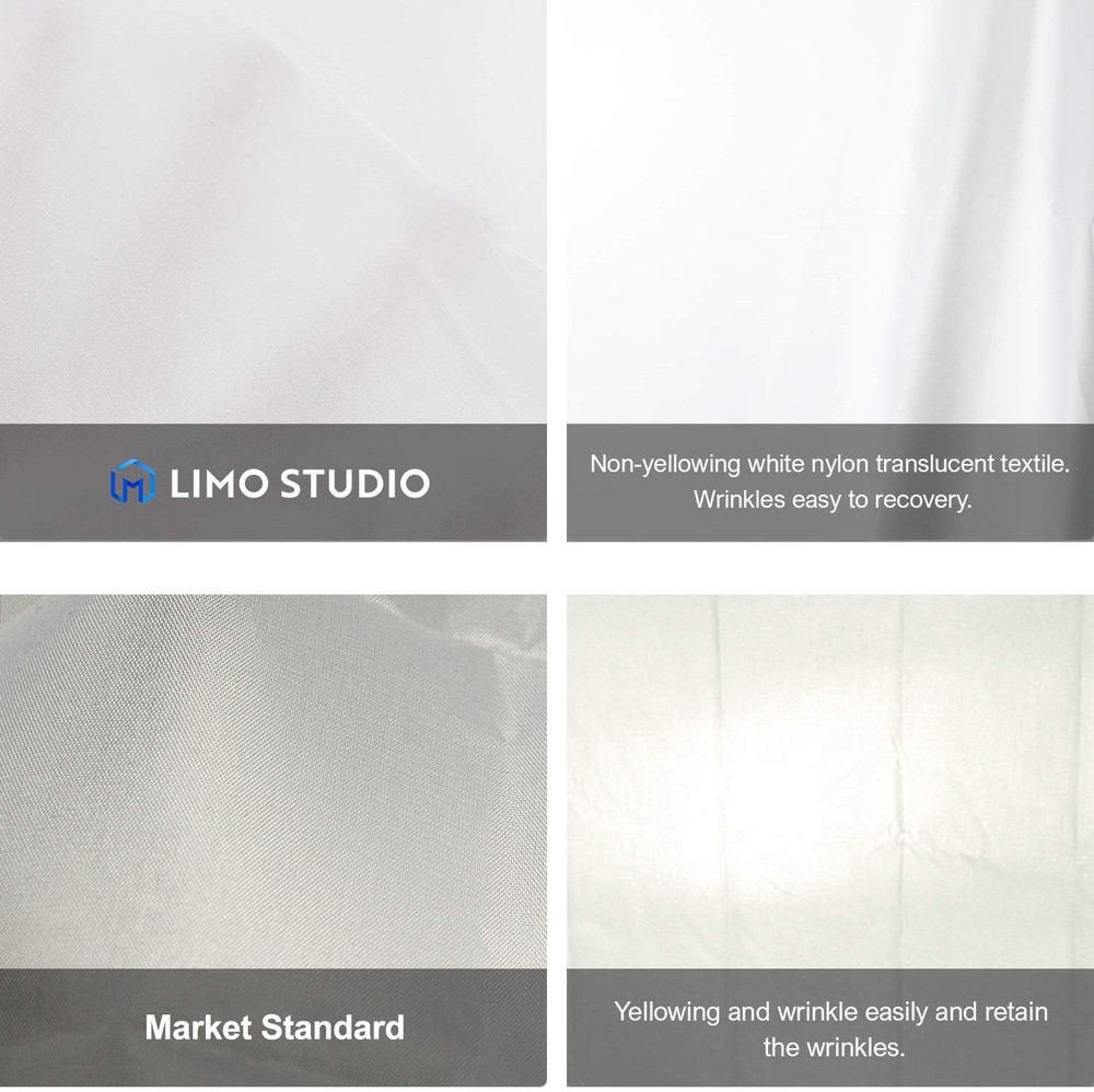 LimoStudio Large Light Diffuser 20x5 ft.