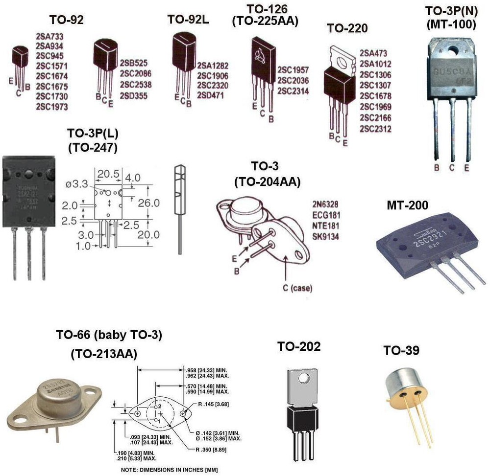 2SC3262 - N.O.S. Transistor