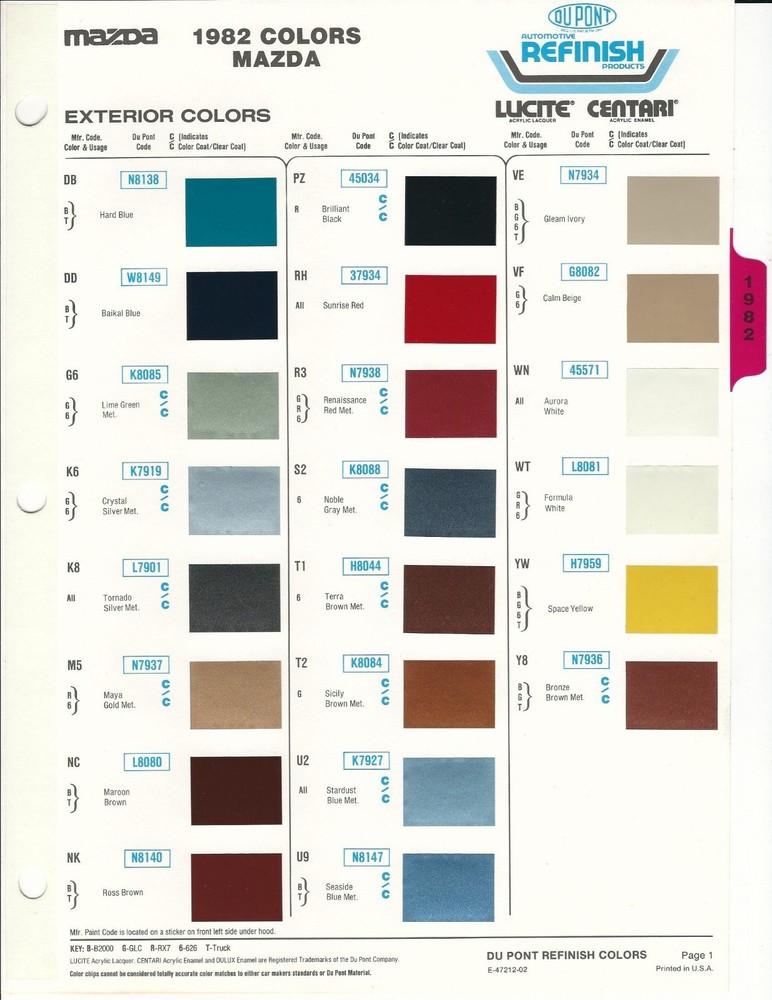 1982 AND 1983 MAZDA COLOR SAMPLES DUPONT