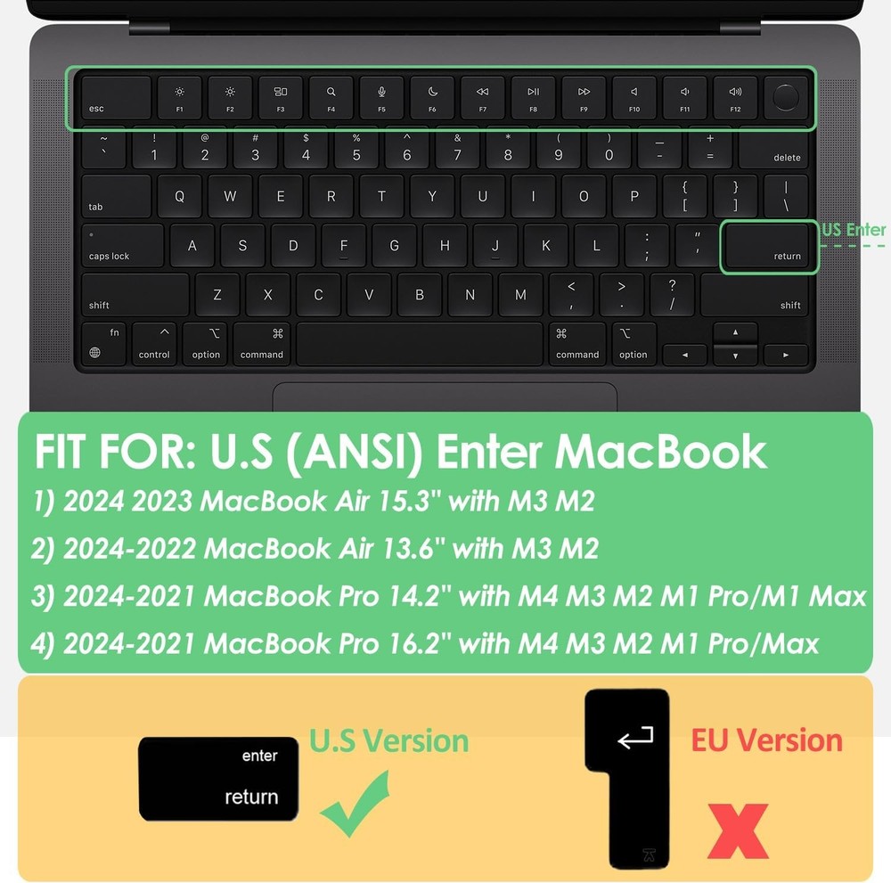 Laptop Keyboard Dust Protector Cover