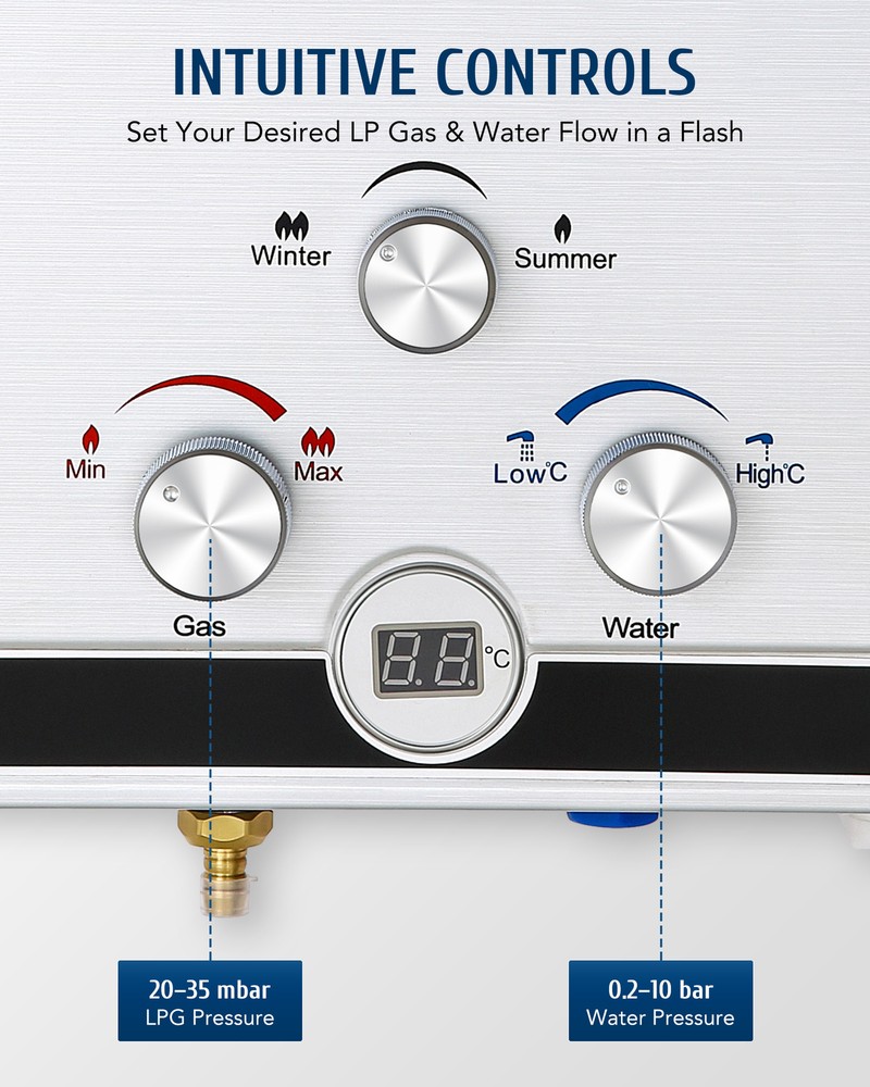 CO-Z 18L Hot Water Heater LPG Propane Gas Instant Tankless Boiler Display -Used