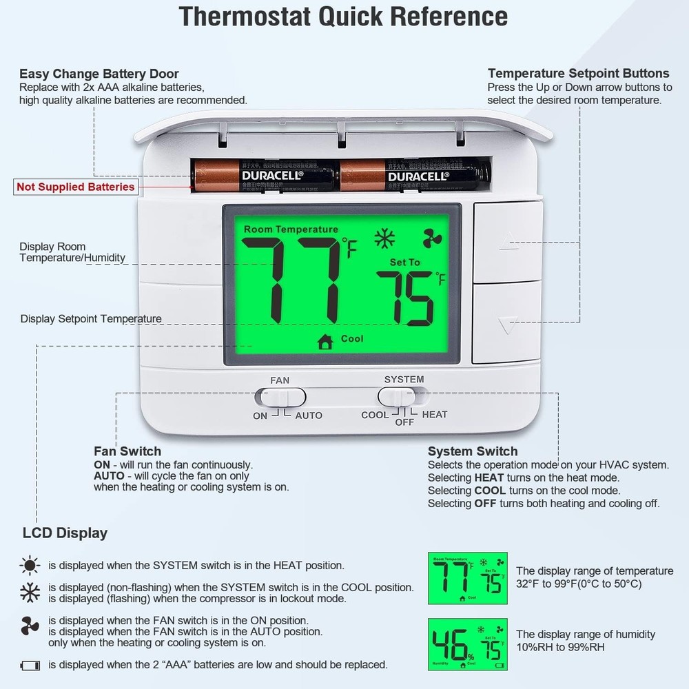 Precision Non-Programmable Thermostat with Dual Power & Humidity Display