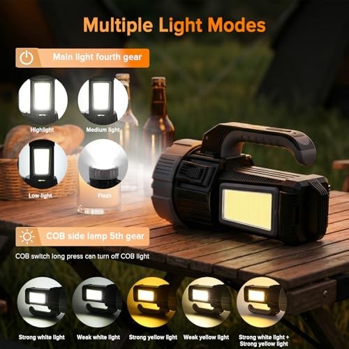 Rechargeable LED Work Light, 10400mAh 4400LM Camping Light with Tripod,