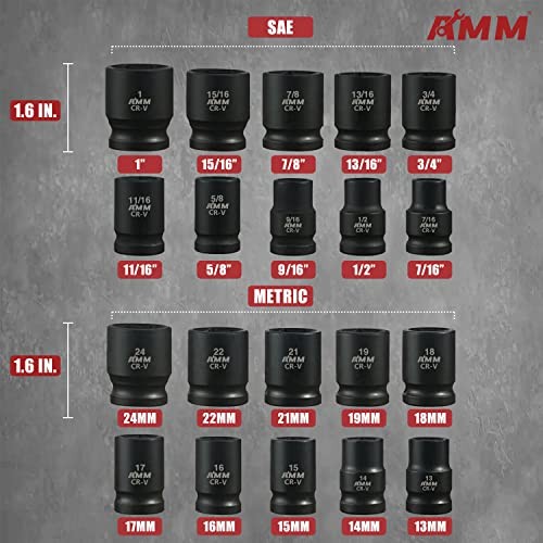 1/2" Drive Master Impact Socket Set, 24-Piece Shallow 1/2" Impact Socket Set
