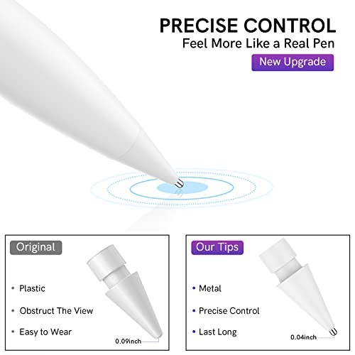 5 Pack Replacement Tips Compatible with Apple Pencil Pro/2nd White1.3mm