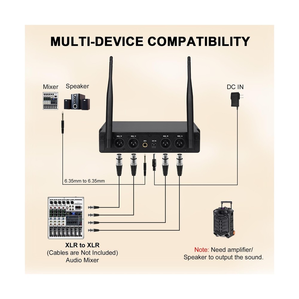 4-Channel Wireless Microphone System, UHF Compact Cordless Mic Set ... Fast Ship