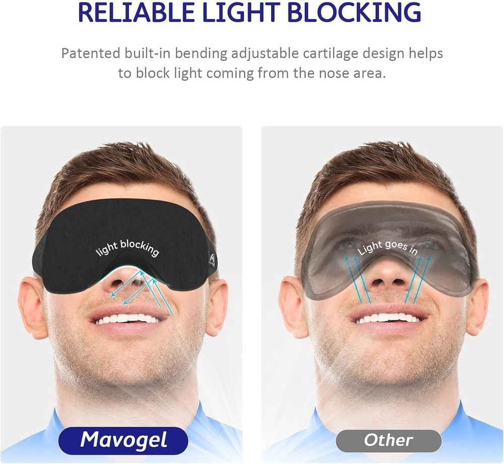 Mavogel Cotton Sleep Mask - Updated Design Light Blocking Eye Black