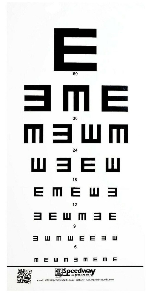 Distant Vision Testing Charts Eye Testing Chart (set of 3)