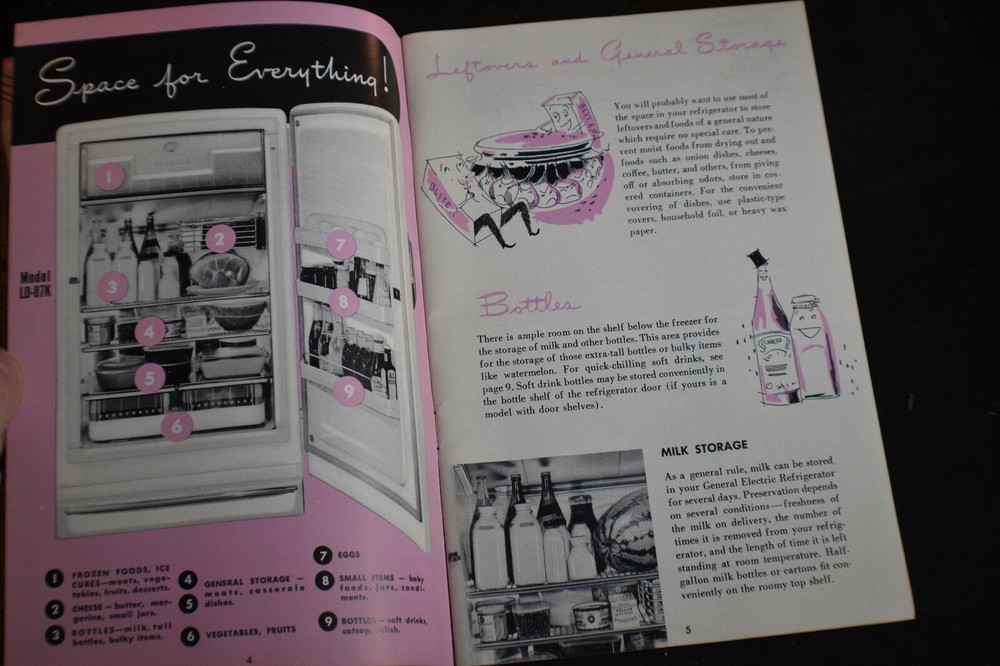 Ca 1948 All About Your New GE Refrigerator & Warrantee