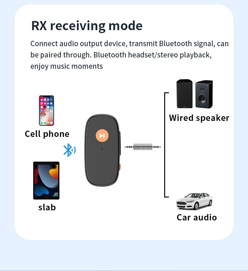 2in1 Bluetooth-Compatible Reception Transmitter 3.5mm AUX Wireless Audio Adapter