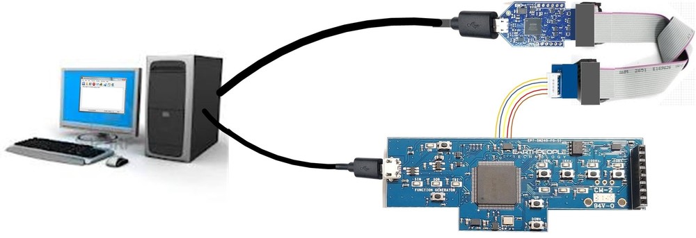 Altera MAX V 5M240 CPLD Development Board - BeeProLogic