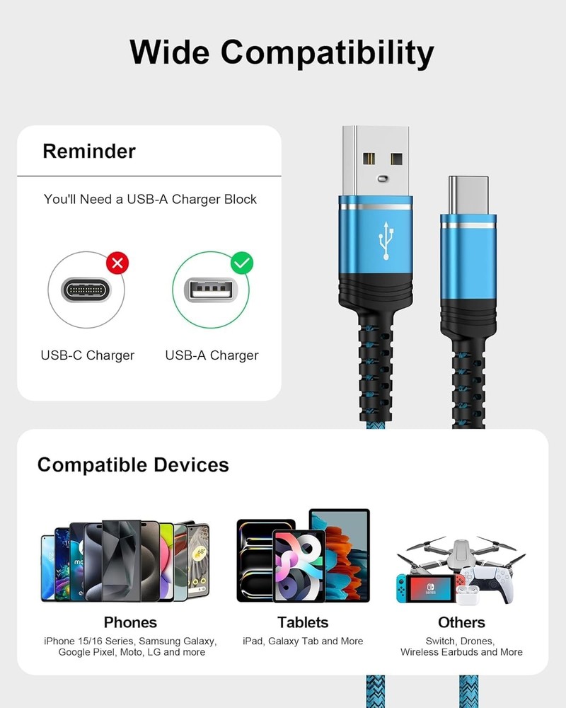 USB to C Cable for iPhone 17e, C Charger Fast 3ft, Multicolored
