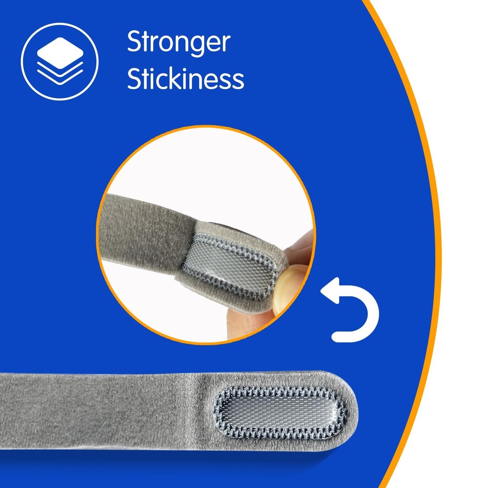 Amara View Replacement Headgear, Amara Headgear Strap, Standard Size