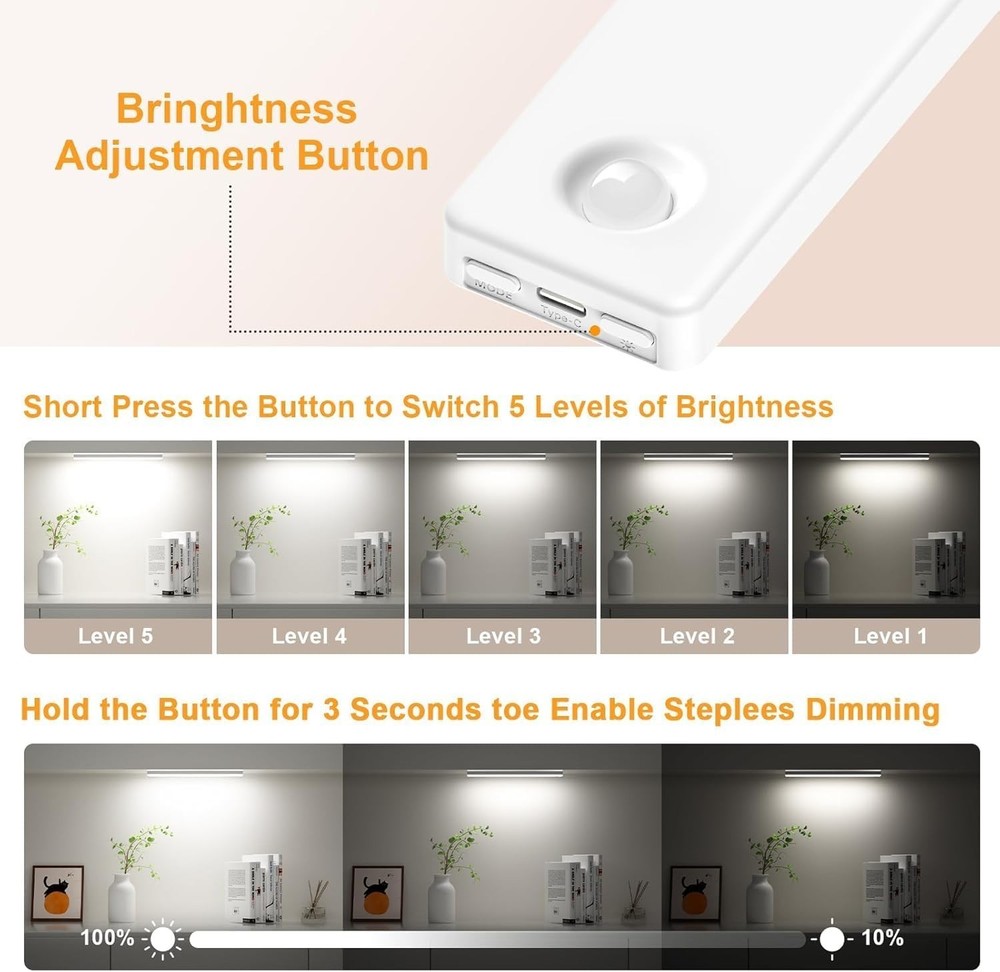 Smart Motion Sensor Under Cabinet Lighting - 2-Pack Rechargeable & Dimmable