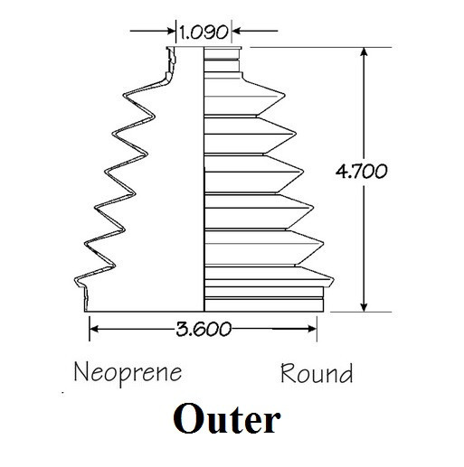 Front Passenger Inner & Outer CV Axle Boot Kit For Honda Pilot 2003-2004 AWD