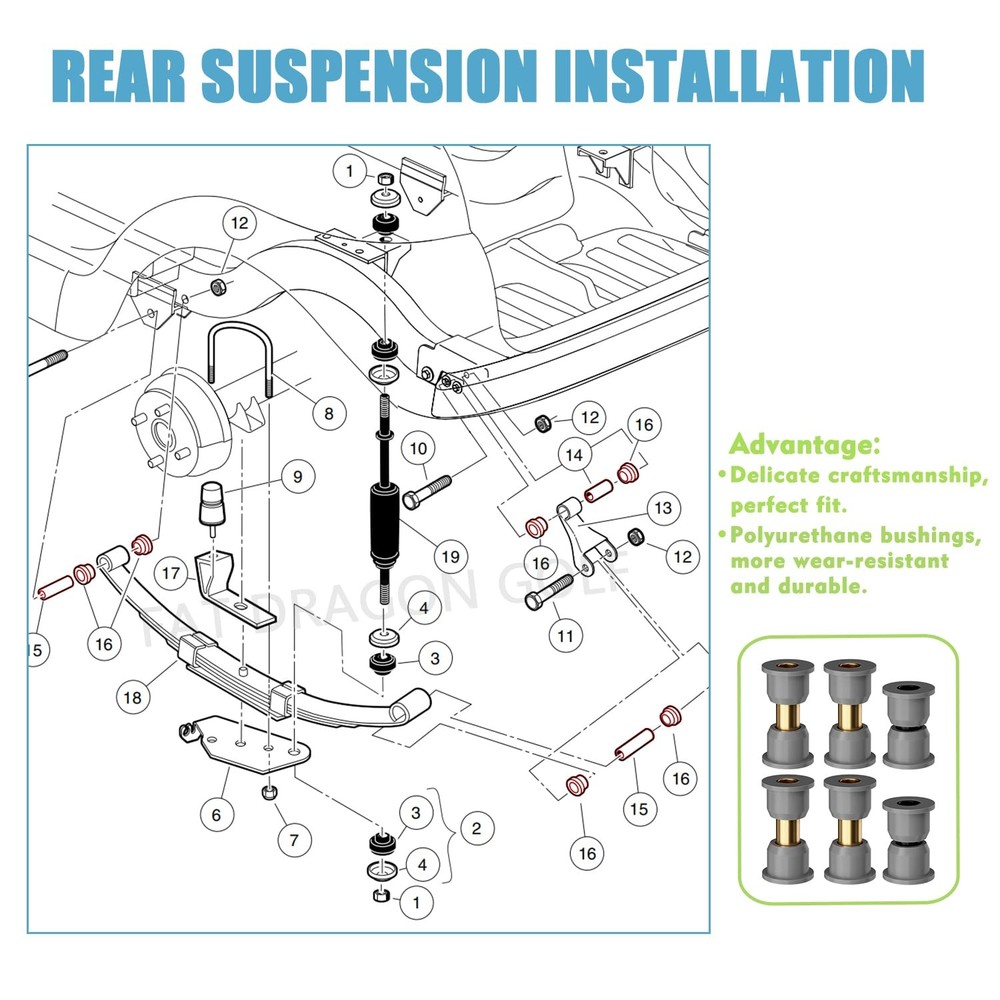 Panglong Club Car Precedent Bushing Kit, Rubber&Polyurethane Kit