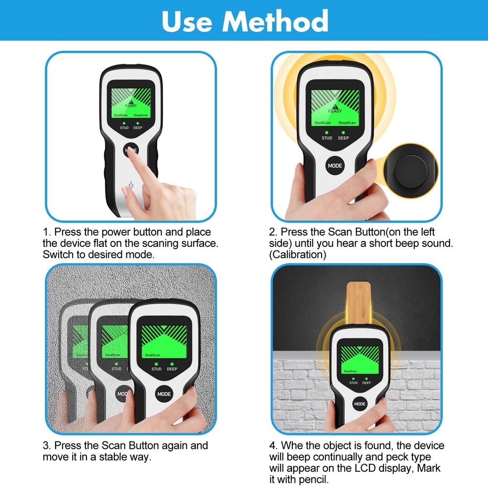 Stud Finder Wall Scanner - 5 in 1 Stud Detector with Intelligent Microprocess...
