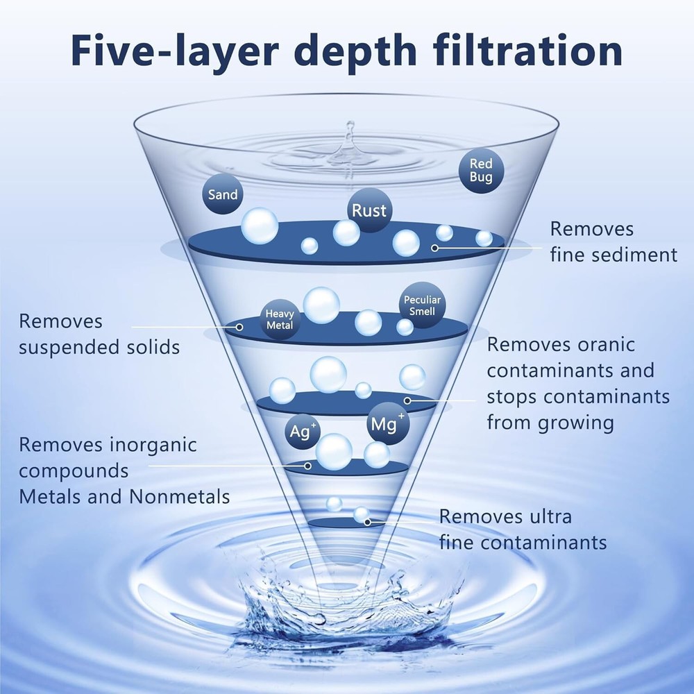 Water Filter Replacement Fit for Zero Pitcher and Dispenser ZR-001 ZR-017 4 Pack
