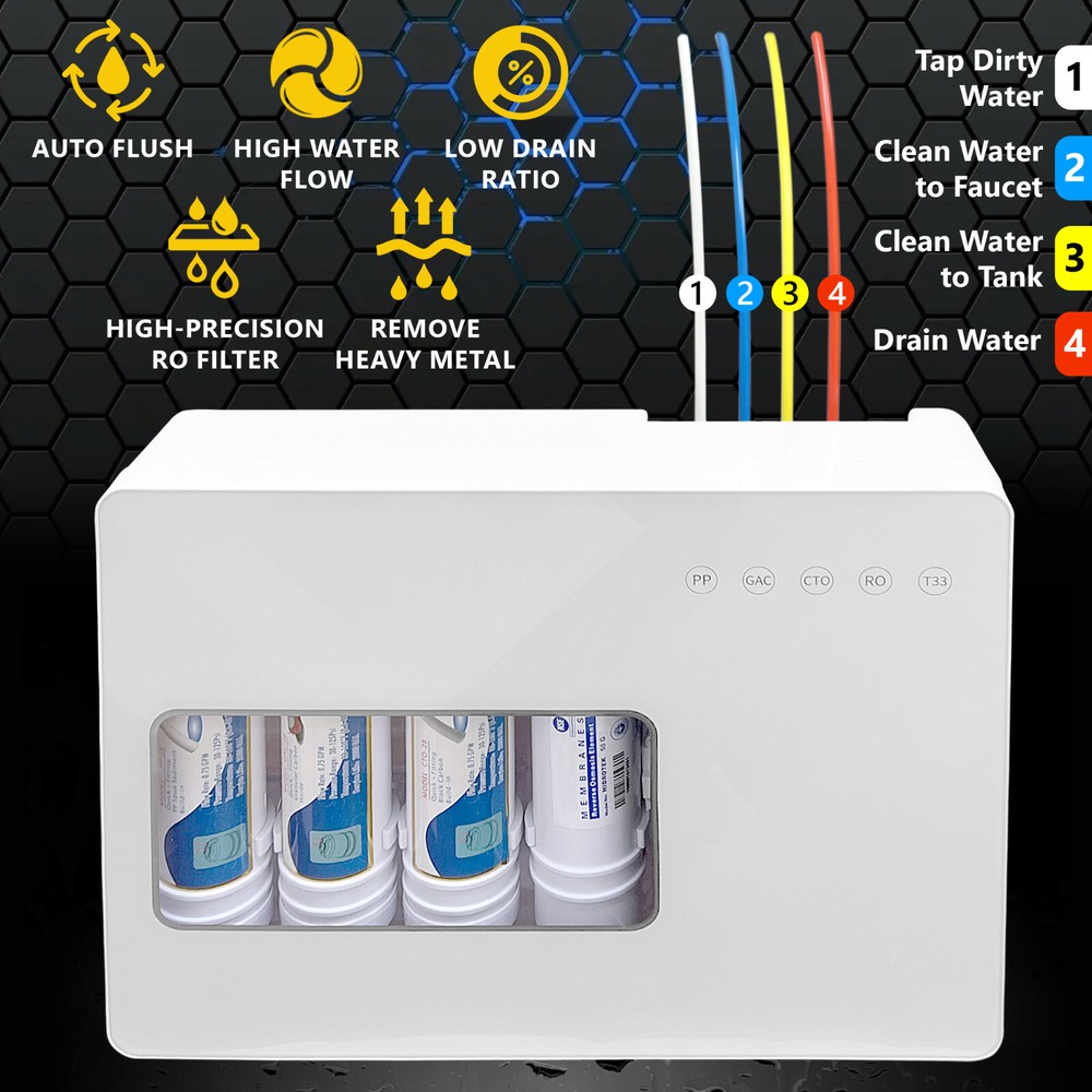 Compact 5-Stage Reverse Osmosis System, NSF Certified 50GPD Membrane