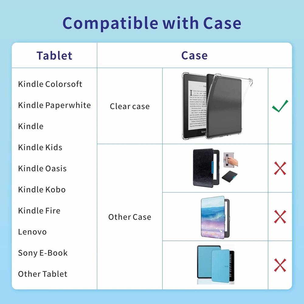 Hand Strap Grip Holder for Fire Tablet eReader